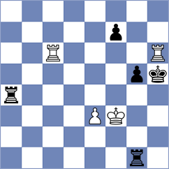 Do Nascimento - Gostev (chess.com INT, 2024)