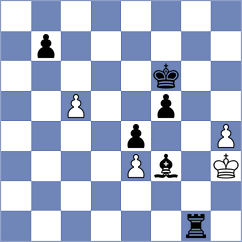 Luong - Bluebaum (Chess.com INT, 2020)