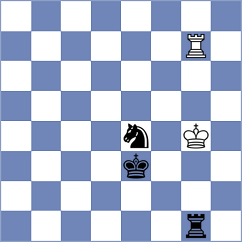Jeet - Kazakov (Chess.com INT, 2021)