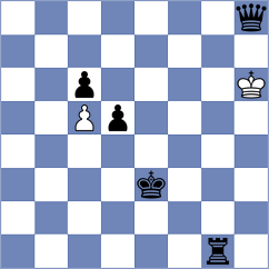 Sarveshwaran V - Reshetnikov (chess.com INT, 2025)