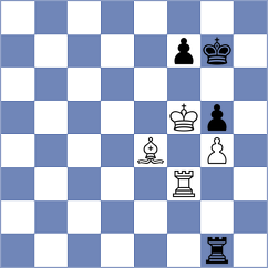 Ankit Ray - Kononenko (chess.com INT, 2025)