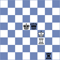 Wael Sabry - Halkias (chess.com INT, 2024)