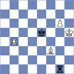 Shivakumar - Urazayev (chess.com INT, 2023)