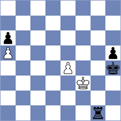 Weetik - Burmakin (chess.com INT, 2025)
