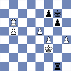 Kislinsky - Bryakin (chess.com INT, 2025)