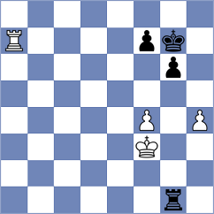 Sanal - Movahed (chess.com INT, 2025)