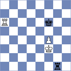 Volkov - Levin (St Petersburg RUS, 2024)