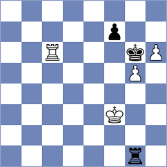 Nutakki - Hernandez Jimenez (Chess.com INT, 2021)