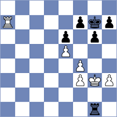 Novik - Hartikainen (chess.com INT, 2023)