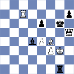 Drozdowski - Mgeladze (chess.com INT, 2022)