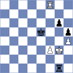 Tahbaz - Shuvalova (chess.com INT, 2023)