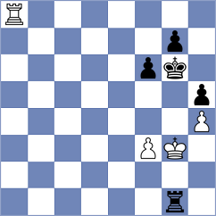 Hilkevich - Romanchuk (Chess.com INT, 2021)