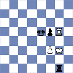 Le Tuan Minh - Oparin (chess.com INT, 2025)