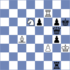 Yalamanchili - Utiatskaja (Chess.com INT, 2021)