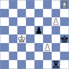 Kovalev - Dreev (chess.com INT, 2022)