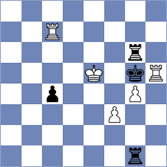 Laddha - Reprintsev (chess.com INT, 2025)