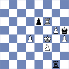 Yanchenko - Rudykh (chess.com INT, 2022)