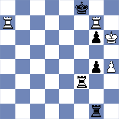 Denishev - Garcia Cuenca (chess.com INT, 2022)