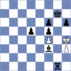 Delgado Ramirez - Blohberger (chess.com INT, 2024)