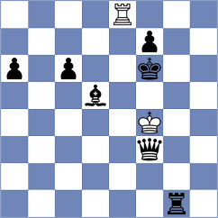 Nguyen Hong Nhung - Harriott (chess.com INT, 2025)