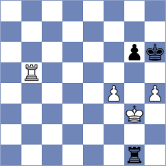 Rychkov - Solomon (chess.com INT, 2025)
