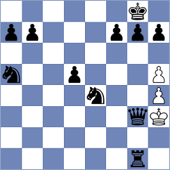 Padron Navarro - Tasnia Tarannum (Lichess.org INT, 2021)
