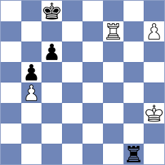 Sanal - Concio (chess.com INT, 2025)