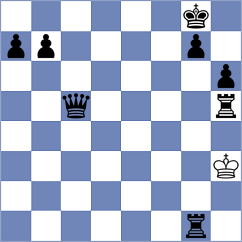 Ortiz Vera - Aguirre Vallejo (Chess.com INT, 2020)