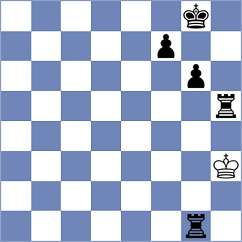 Kovacevic - Janeczko (chess.com INT, 2024)