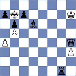 Papathanasiou - Degrande (Worriken Buetgenbach, 2004)