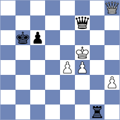Gabdushev - Richter (chess.com INT, 2023)