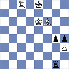 Firouzja - Kozak (chess.com INT, 2024)