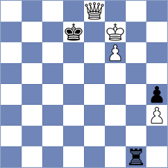 Nilsen - Ismagilov (chess.com INT, 2023)