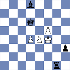 Xiong - Vusatiuk (chess.com INT, 2022)