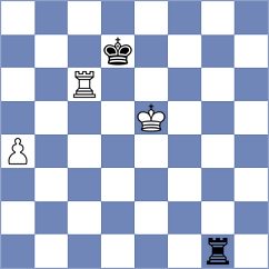 Podzielny - Feoktistov (Playchess.com INT, 2007)