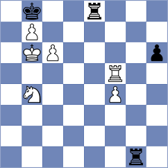 Gola - Raczynski (Rewal, 2007)