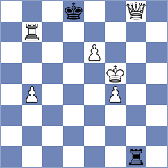 Shkolnyk - Rubel (Korbach, 2008)