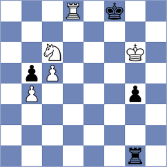 Idle - Morgans (Lichess.org INT, 2021)