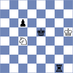 Dyulgerov - Mohota (chess.com INT, 2025)