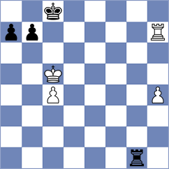 Rusan - Pires (chess.com INT, 2022)