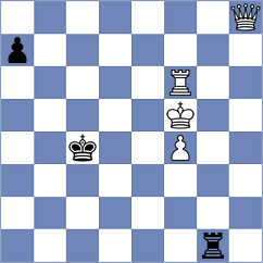 Khoroshev - Reprintsev (Chess.com INT, 2021)