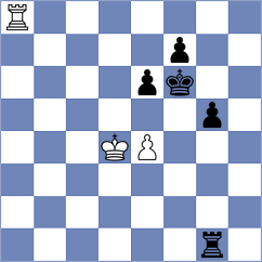 Terkiewicz - Fikiet (chess.com INT, 2025)
