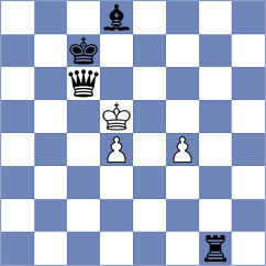 Sukandar - Rosen (chess.com INT, 2025)
