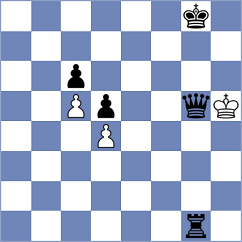 Sadrosadat - Sharafi (Chess.com INT, 2021)