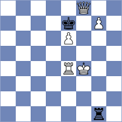 Miszler - Tisma (chess.com INT, 2025)