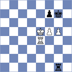Bachofen - Rivier (Weggis, 2006)