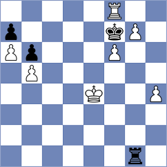 Drygalov - Tologontegin (chess.com INT, 2023)
