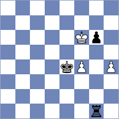 Gulkov - Nogerbek (Chess.com INT, 2021)