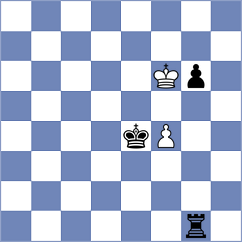 Czarekk2 - Strive (Playchess.com INT, 2004)