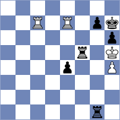 Isik - Divya (Chess.com INT, 2020)